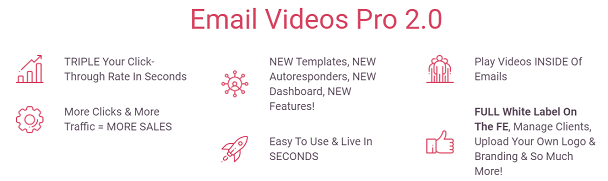 Email Videos Pro Software